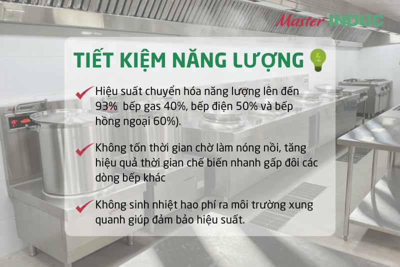 Bếp điện từ công nghiệp MasterINDUC tiết kiệm năng lượng